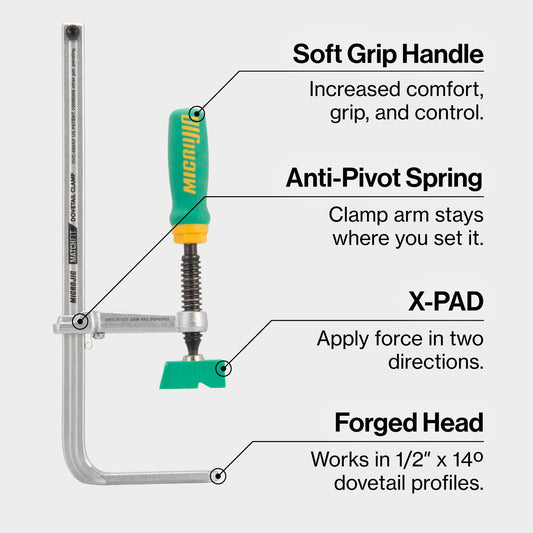 MATCHFIT Dovetail Clamp AP