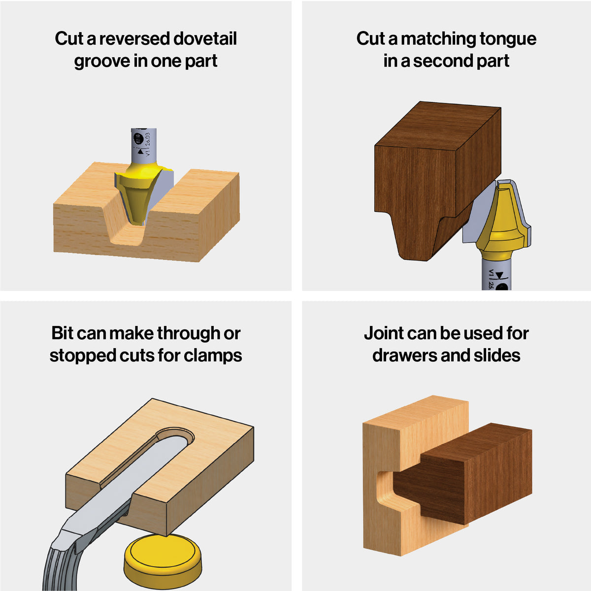 MATCHFIT Reversed Dovetail Bit