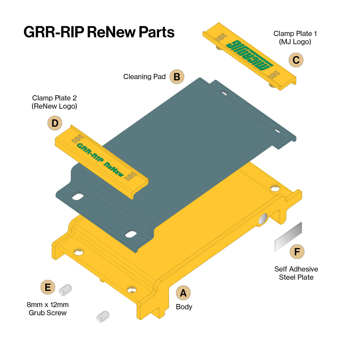 GRR-RIPPER GRR-RIP ReNew Accessory