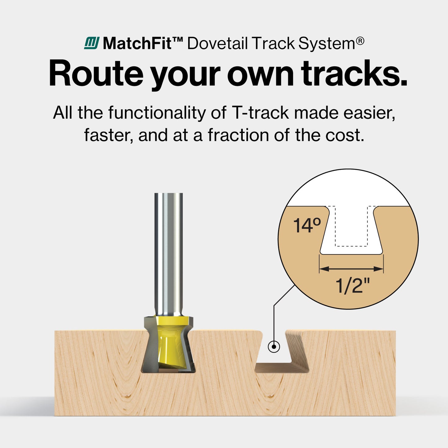 MATCHFIT Grid Router Guide Kit